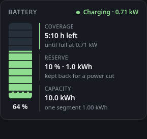 Battery status card, column