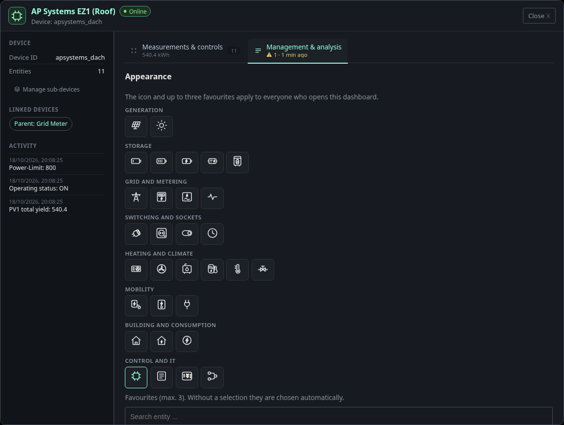 Management and analysis tab