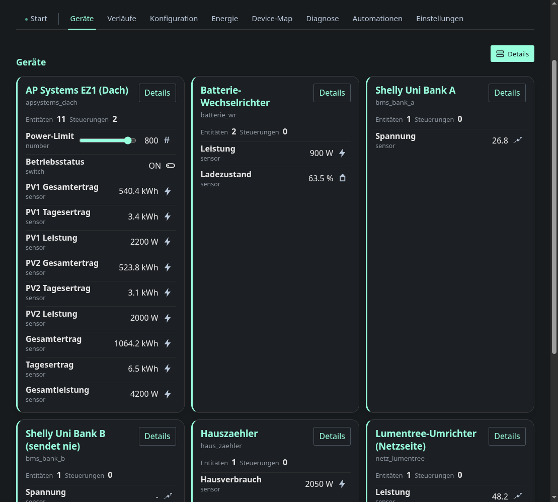 Device list, detailed mode
