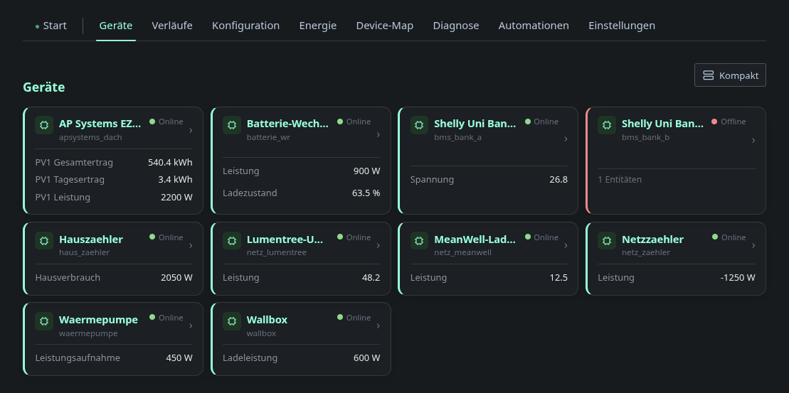 Device list, compact mode