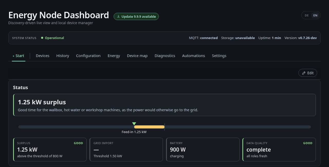 Update notice in the header