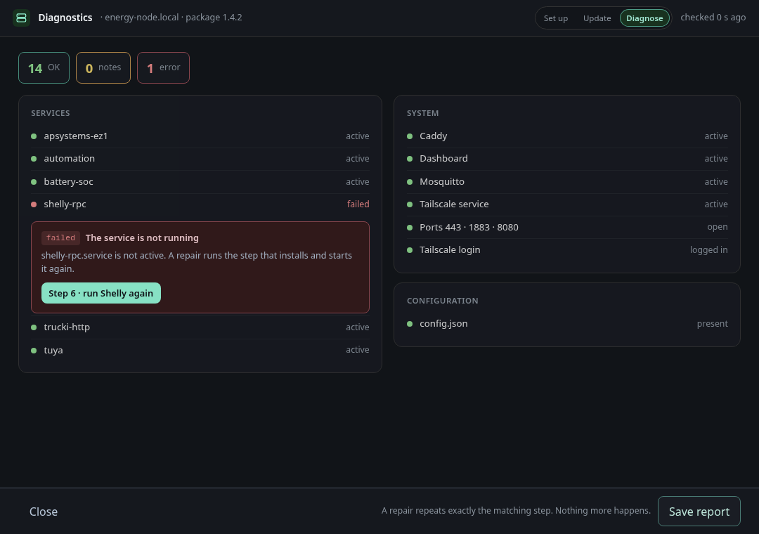 The diagnostics screen